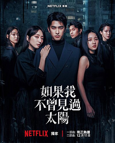 Had I Not Seen The Sun Part 2 (2025)